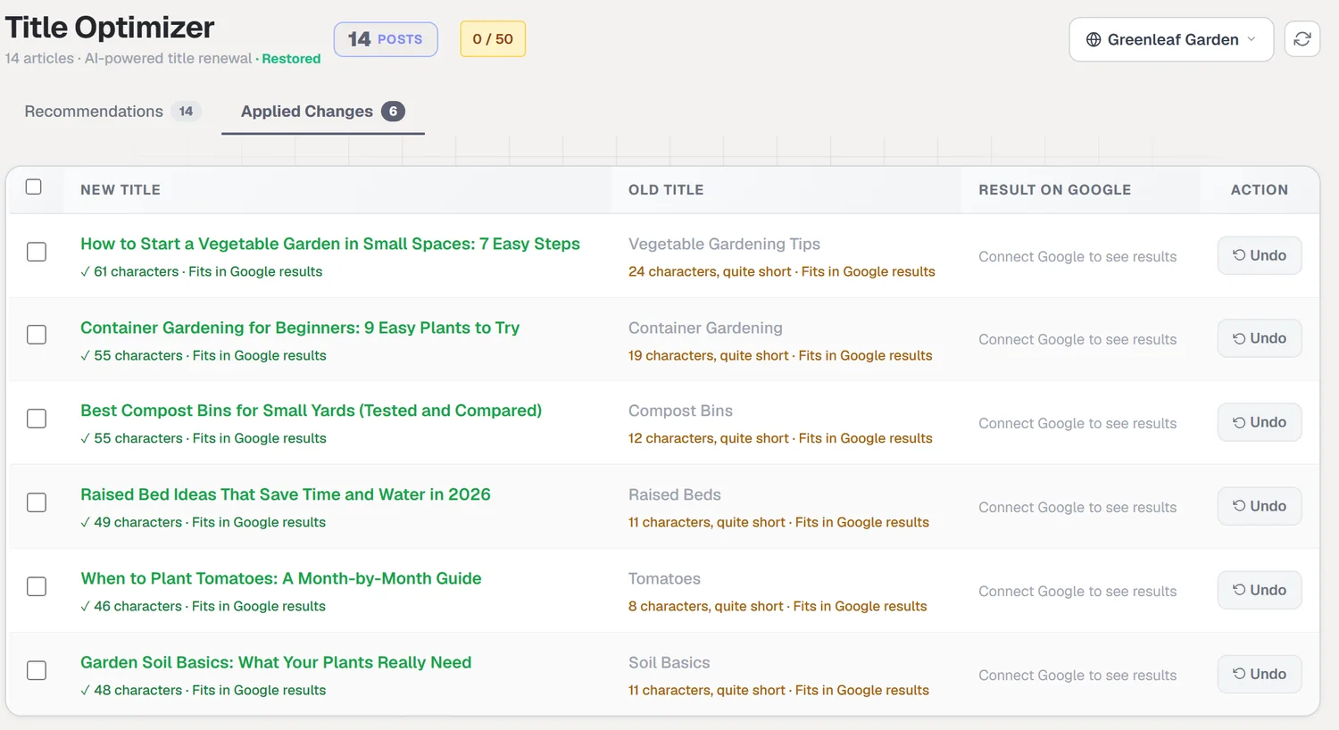 Title Optimizer applied changes with old and new titles